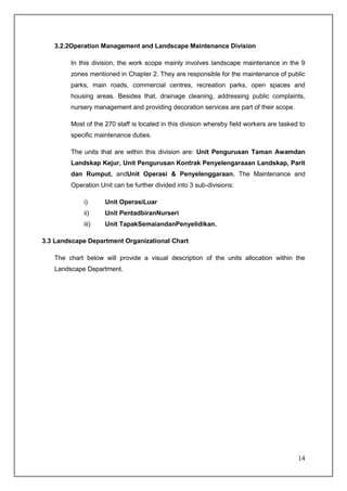 3.2.2Operation Management and Landscape Maintenance Division

        In this division, the work scope mainly involves landscape maintenance in the 9
        zones mentioned in Chapter 2. They are responsible for the maintenance of public
        parks, main roads, commercial centres, recreation parks, open spaces and
        housing areas. Besides that, drainage cleaning, addressing public complaints,
        nursery management and providing decoration services are part of their scope.

        Most of the 270 staff is located in this division whereby field workers are tasked to
        specific maintenance duties.

        The units that are within this division are: Unit Pengurusan Taman Awamdan
        Landskap Kejur, Unit Pengurusan Kontrak Penyelengaraaan Landskap, Parit
        dan Rumput, andUnit Operasi & Penyelenggaraan. The Maintenance and
        Operation Unit can be further divided into 3 sub-divisions:

            i)      Unit OperasiLuar
            ii)     Unit PentadbiranNurseri
            iii)    Unit TapakSemaiandanPenyelidikan.

3.3 Landscape Department Organizational Chart

   The chart below will provide a visual description of the units allocation within the
   Landscape Department.




                                                                                          14
 