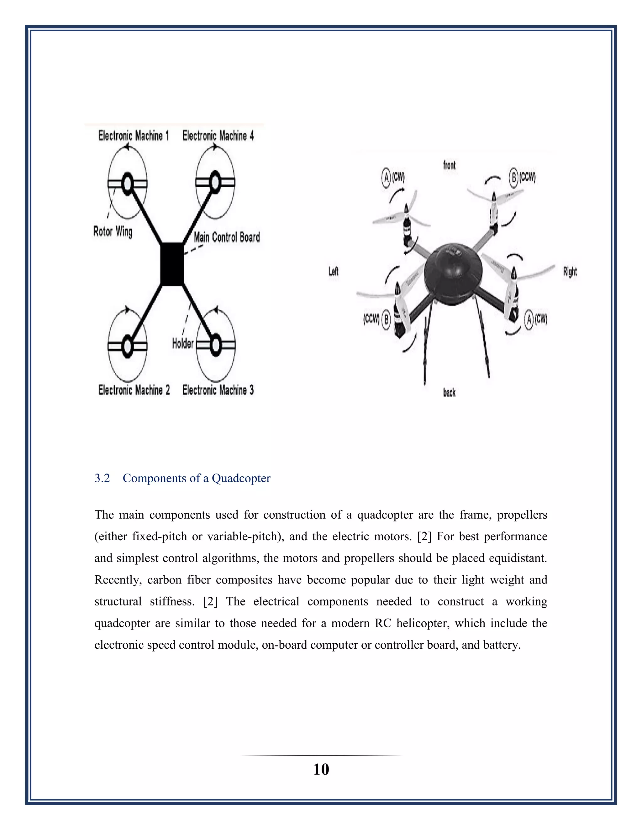 10
3.2 Components of a Quadcopter
The main components used for construction of a quadcopter are the frame, propellers
(either fixed-pitch or variable-pitch), and the electric motors. [2] For best performance
and simplest control algorithms, the motors and propellers should be placed equidistant.
Recently, carbon fiber composites have become popular due to their light weight and
structural stiffness. [2] The electrical components needed to construct a working
quadcopter are similar to those needed for a modern RC helicopter, which include the
electronic speed control module, on-board computer or controller board, and battery.
 
