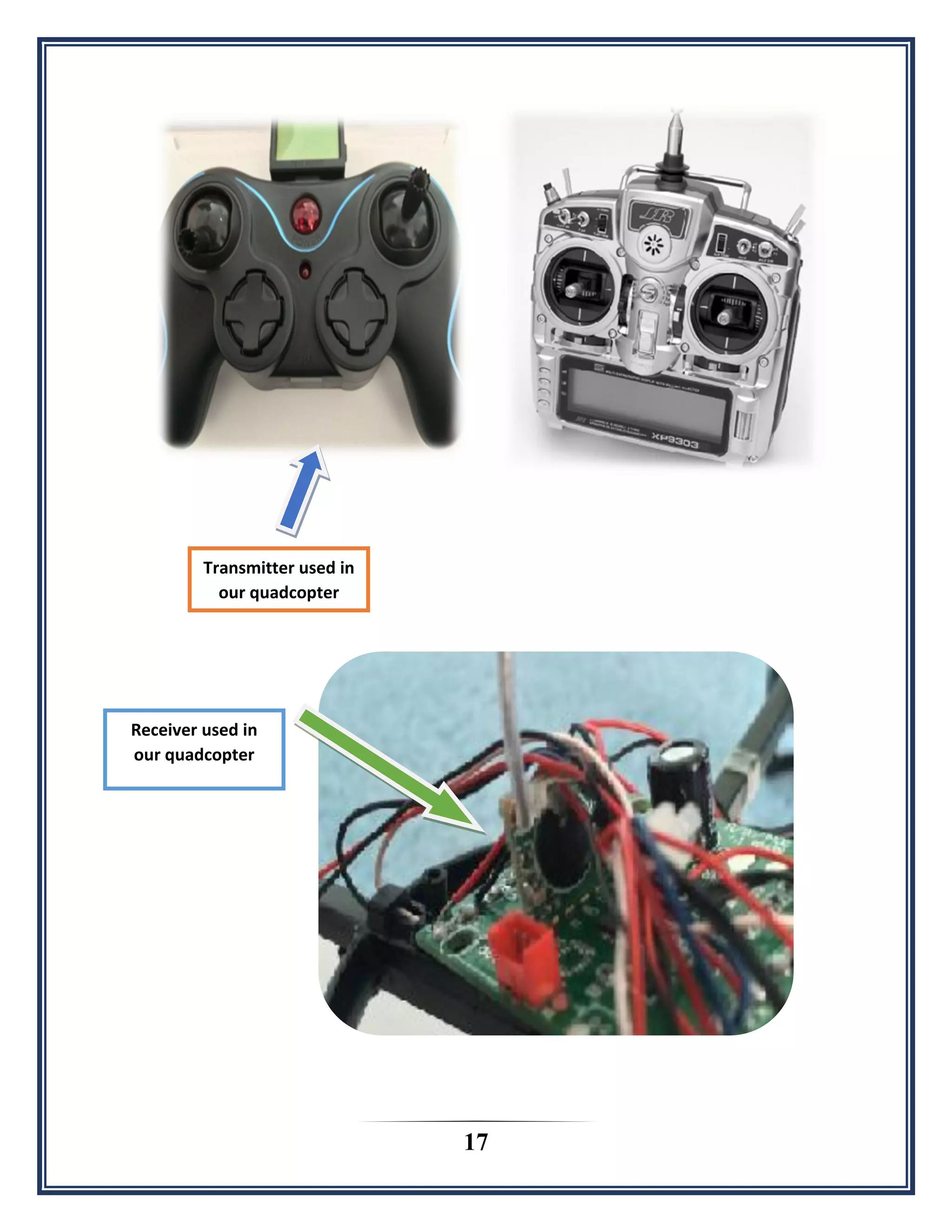 17
Transmitter used in
our quadcopter
Receiver used in
our quadcopter
 