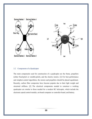 10
3.2 Components of a Quadcopter
The main components used for construction of a quadcopter are the frame, propellers
(either fixed-pitch or variable-pitch), and the electric motors. [2] For best performance
and simplest control algorithms, the motors and propellers should be placed equidistant.
Recently, carbon fiber composites have become popular due to their light weight and
structural stiffness. [2] The electrical components needed to construct a working
quadcopter are similar to those needed for a modern RC helicopter, which include the
electronic speed control module, on-board computer or controller board, and battery.
 