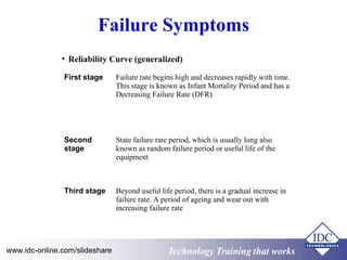 Technology Training that worksTechnology Training that Workswww.idc-online.com/slideshare
Failure Symptoms
• Reliability Curve (generalized)
First stage Failure rate begins high and decreases rapidly with time.
This stage is known as Infant Mortality Period and has a
Decreasing Failure Rate (DFR)
Second
stage
State failure rate period, which is usually long also
known as random failure period or useful life of the
equipment
Third stage Beyond useful life period, there is a gradual increase in
failure rate. A period of ageing and wear out with
increasing failure rate
 