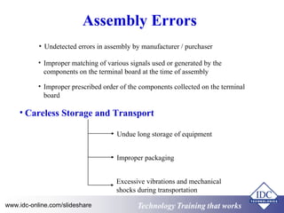 Technology Training that worksTechnology Training that Workswww.idc-online.com/slideshare
Assembly Errors
• Careless Storage and Transport
Excessive vibrations and mechanical
shocks during transportation
Improper packaging
Undue long storage of equipment
• Undetected errors in assembly by manufacturer / purchaser
• Improper matching of various signals used or generated by the
components on the terminal board at the time of assembly
• Improper prescribed order of the components collected on the terminal
board
 