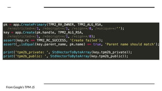From Google’s TPM-JS
 