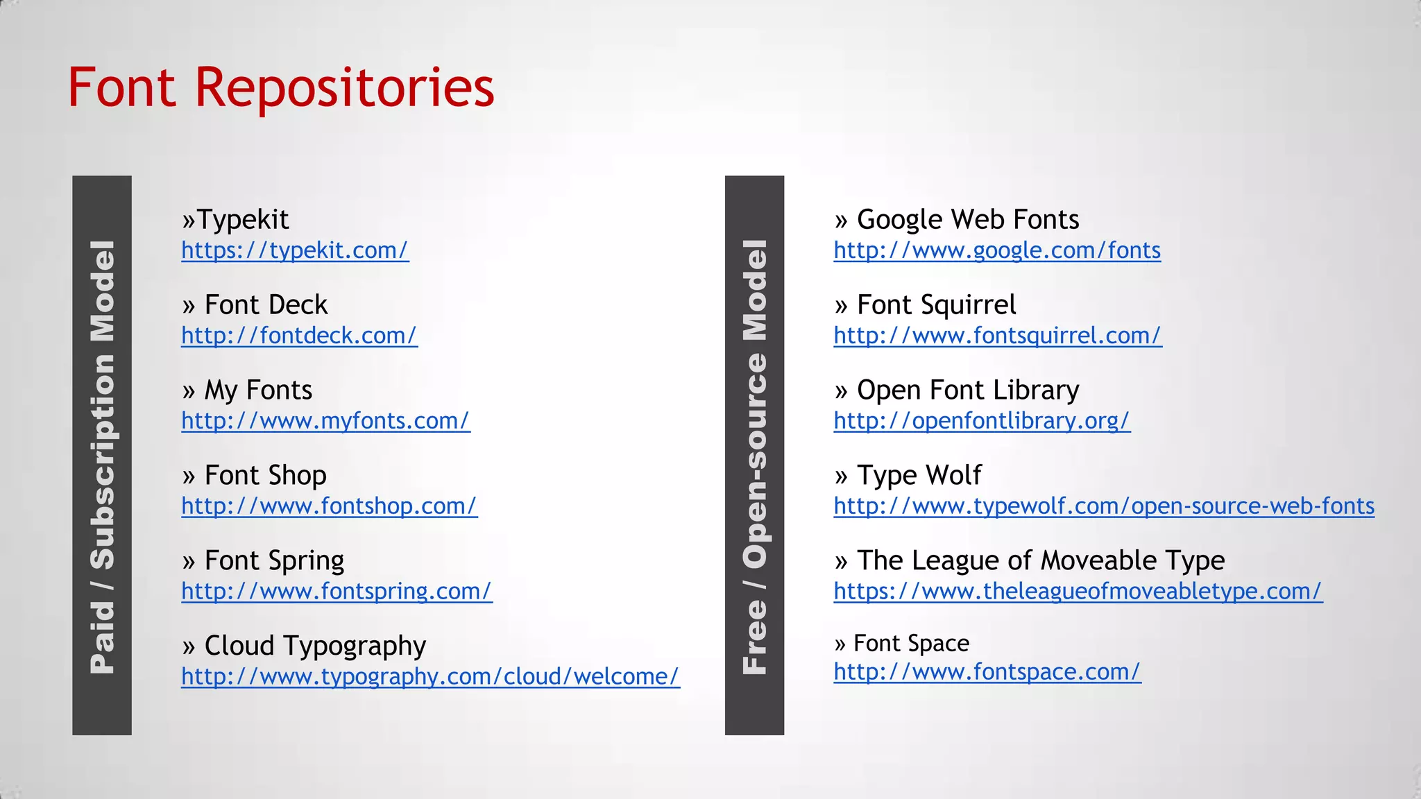 Font Repositories
» Google Web Fonts

https://typekit.com/

http://www.google.com/fonts

» Font Deck
http://fontdeck.com/

» My Fonts
http://www.myfonts.com/

» Font Shop
http://www.fontshop.com/

» Font Spring
http://www.fontspring.com/

» Cloud Typography
http://www.typography.com/cloud/welcome/

Free / Open-source Model

Paid / Subscription Model

»Typekit

» Font Squirrel
http://www.fontsquirrel.com/

» Open Font Library
http://openfontlibrary.org/

» Type Wolf
http://www.typewolf.com/open-source-web-fonts

» The League of Moveable Type
https://www.theleagueofmoveabletype.com/
» Font Space
http://www.fontspace.com/

 