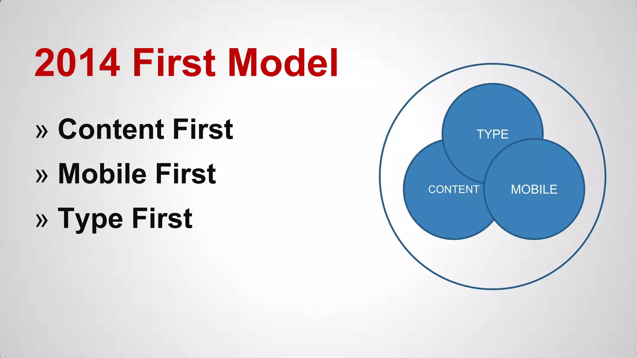 2014 First Model
» Content First
» Mobile First
» Type First

TYPE

CONTENT

MOBILE

 