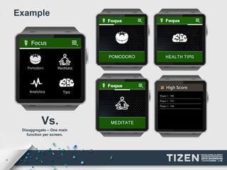 Practical UI Guidelines for Wearable Apps | PPT