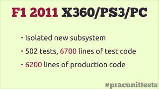 #pracunittests
F1 2011 X360/PS3/PC
• Isolated new subsystem
• 502 tests, 6700 lines of test code
• 6200 lines of production code
 