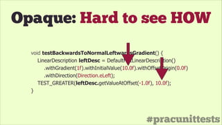 #pracunittests
Opaque: Hard to see HOW
void testBackwardsToNormalLeftwardsGradient() {
LinearDescription leftDesc = DefaultFlatLinearDescription()
.withGradient(1f).withInitialValue(10.0f).withOffsetOrigin(0.0f)
.withDirection(Direction.eLeft);
TEST_GREATER(leftDesc.getValueAtOffset(-1.0f), 10.0f);
}
 