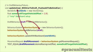 #pracunittests
// in DraftBehaviourFixture…
void updateImpl_WithCarToDraft_PushesAIToBehindCar() {
WorldInfo worldInfo = new WorldInfo();
float someDraftTargetVehicleOffset = 2.0f;
// *snip* blackboard setup
!
DraftBehaviour draft = new DraftBehaviour();
!
BehaviourSystem behaviourSystem = new BehaviourSystem();
behaviourSystem.addBehaviour(draft);
!
behaviourSystem.updateWithBlackboard(worldInfo);
!
MovementRequest draftMovement = behaviourSystem.getMovementRequest();
TEST_EQUAL(draftMovement.desiredRacingLineOffset, someDraftTargetVehicleOffset);
}
 