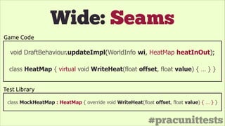 #pracunittests
Wide: Seams
void DraftBehaviour.updateImpl(WorldInfo wi, HeatMap heatInOut);
class HeatMap { virtual void WriteHeat(float offset, float value) { … } }
class MockHeatMap : HeatMap { override void WriteHeat(float offset, float value) { … } }
Game Code
Test Library
 