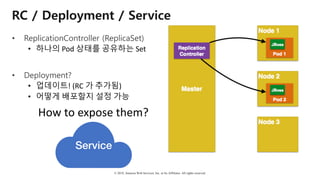© 2018, Amazon Web Services, Inc. or Its Affiliates. All rights reserved.
RC / Deployment / Service
• ReplicationController (ReplicaSet)
• 하나의 Pod	상태를 공유하는 Set
• Deployment?
• 업데이트! (RC	가 추가됨)
• 어떻게 배포할지 설정 가능
How	to	expose	them?
Service
 