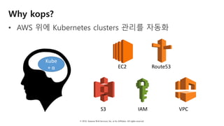 © 2018, Amazon Web Services, Inc. or Its Affiliates. All rights reserved.
Kube
+	α
Why kops?
• AWS 위에 Kubernetes clusters 관리를 자동화
S3 IAM VPC
EC2 Route53
 