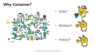 © 2018, Amazon Web Services, Inc. or Its Affiliates. All rights reserved.
Why Container?
• State?
• Relation?
• History?
 