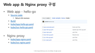 © 2018, Amazon Web Services, Inc. or Its Affiliates. All rights reserved.
Web app & Nginx proxy 구성
• Web app - hello-go
• Source	code
• Return	Git revision
• Build
• kube/app-hello-go.yaml
• kube/svc-hello-go.yaml
• Nginx proxy
• kube/app-nginx.yaml
• kube/svc-nginx.yaml
 