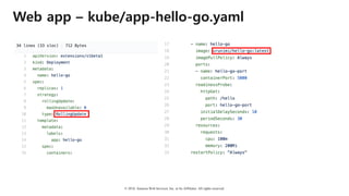 © 2018, Amazon Web Services, Inc. or Its Affiliates. All rights reserved.
Web app – kube/app-hello-go.yaml
 
