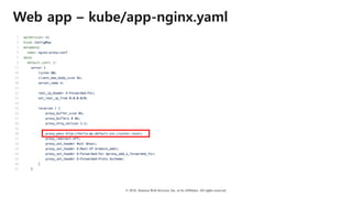 © 2018, Amazon Web Services, Inc. or Its Affiliates. All rights reserved.
Web app – kube/app-nginx.yaml
 