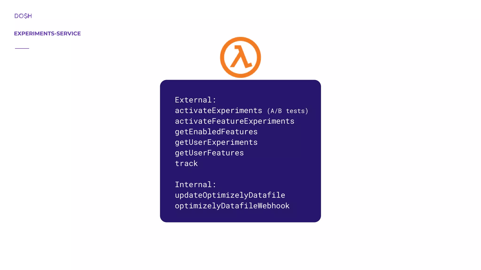 EXPERIMENTS-SERVICE External: activateExperiments (A/B tests) activateFeatureExperiments getEnabledFeatures getUserExperiments getUserFeatures track Internal: updateOptimizelyDatafile optimizelyDatafileWebhook 