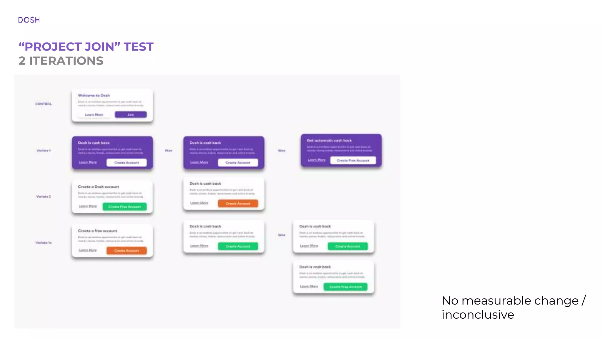 “PROJECT JOIN” TEST 2 ITERATIONS No measurable change / inconclusive 