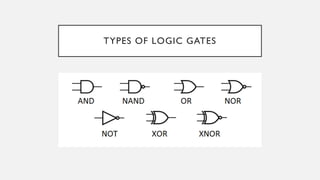 Practical Uses of Logic Gates | PPT