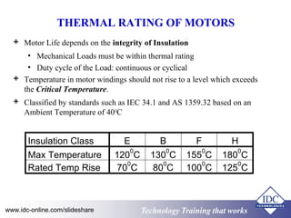 Motor Temperature Rise Class Chart.pdf Practical Variable Speed Drives for Instrumentation and Control Systems ...