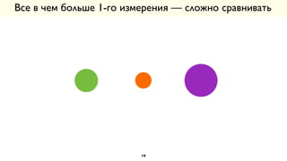 Все в чем больше 1-го измерения — сложно сравнивать
19
 