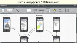 Скетч интерфейса // Balsamiq.com
24
 