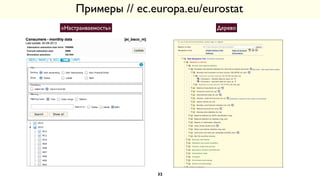 Примеры // ec.europa.eu/eurostat
Дерево«Настраиваемость»
32
 