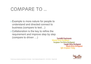 Compare to …

› Example is more nature for people to
  understand and directed connect to
  business (compare to test…)
› Collaboration is the key to refine the
  requirement and improve step by step
  (compare to driven …)




Practical way to experience Specification by Example | Scrum Gathering Shanghai 2012 | 2012-06-04 | Page 24 (28)
 