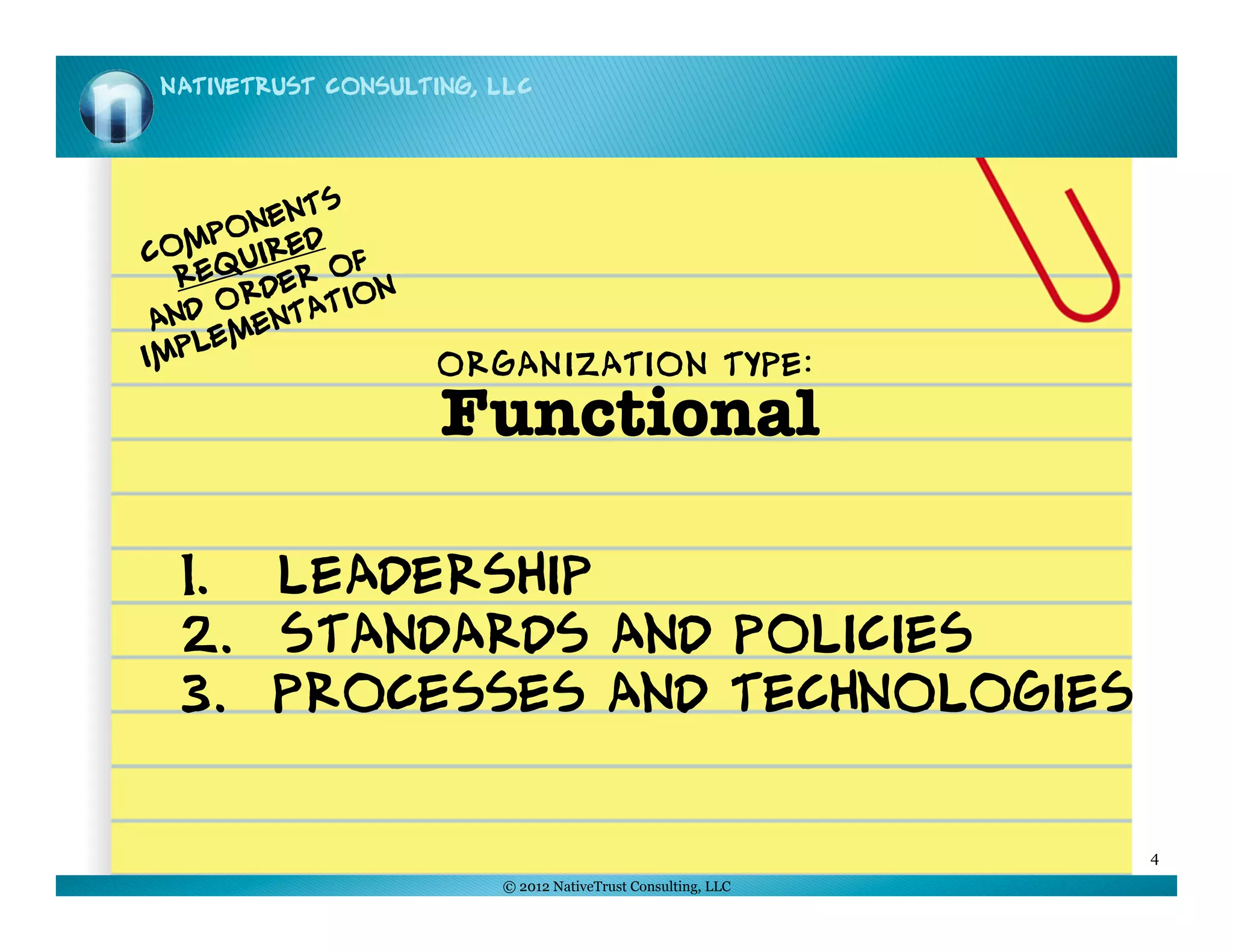 NativeTrust Consulting, LLC




             s
       n ent
   mpo ired
Co qu          f
  Re      e r o n
     Ord tatio
 and men
    le
Imp                  ORGANIZATION TYPE:
                     Functional

  1.  Leadership
  2.  Standards and Policies
  3.  Processes and technologies


                                                              4
                         © 2012 NativeTrust Consulting, LLC
 