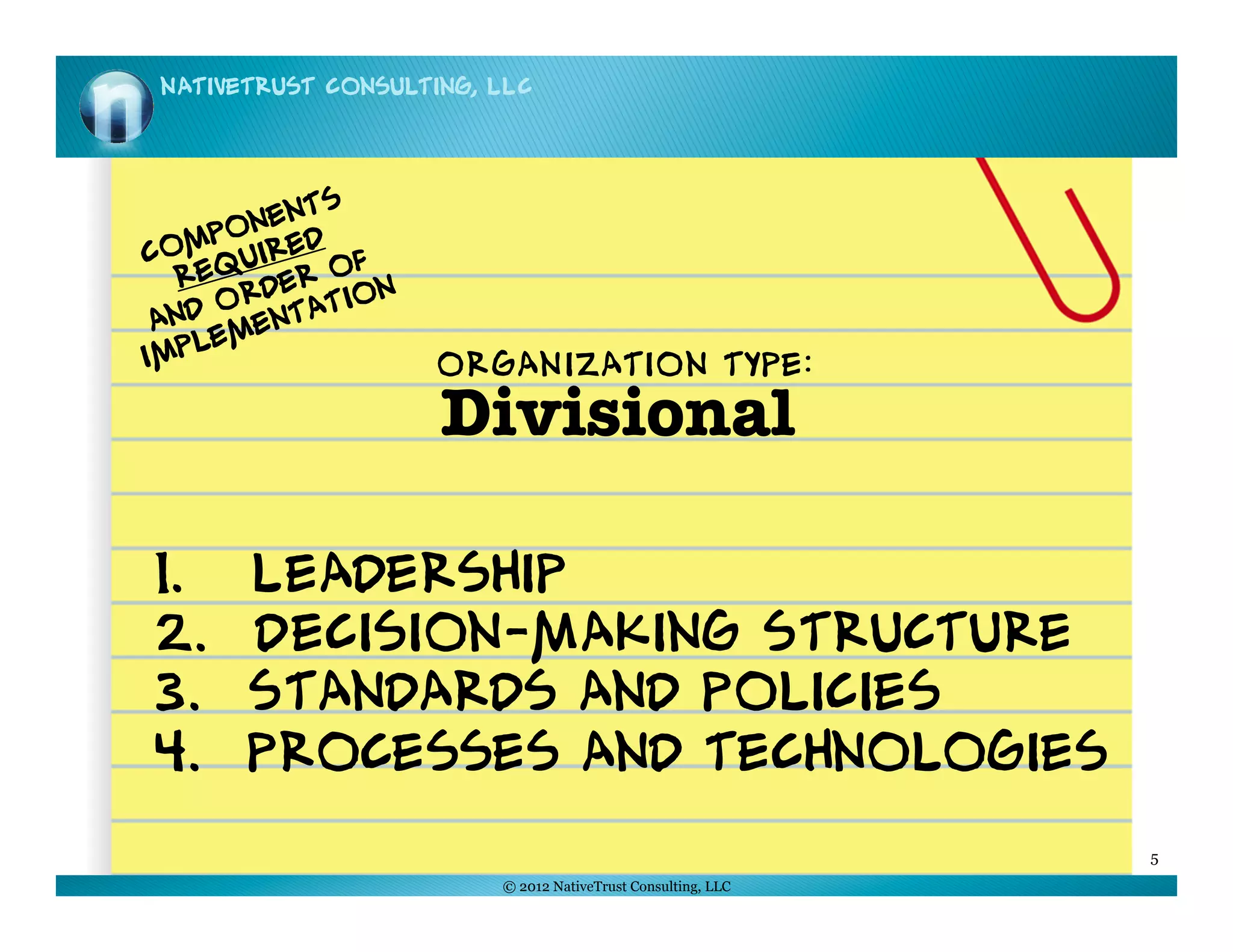 NativeTrust Consulting, LLC




             s
       n ent
   mpo ired
Co qu          f
  Re      e r o n
     Ord tatio
 and men
    le
Imp                  ORGANIZATION TYPE:
                     Divisional

1.     Leadership
2.     Decision-Making Structure
3.     Standards and Policies
4.     Processes and technologies
                                                              5
                         © 2012 NativeTrust Consulting, LLC
 
