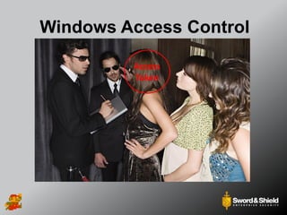 Windows Access Control
Access
Token
 