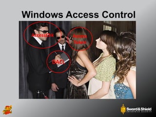 Windows Access Control
Access
Token
DACL
AccessChk
 