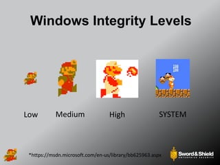 Windows Integrity Levels
Low Medium High SYSTEM
*https://msdn.microsoft.com/en-us/library/bb625963.aspx
 