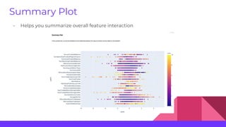 Practical Explainable AI: How to build trustworthy, transparent and ...