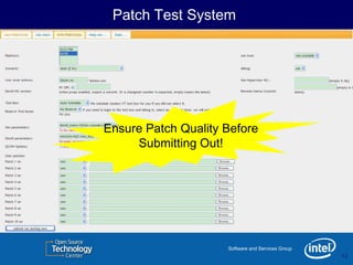 Patch Test System




Ensure Patch Quality Before
     Submitting Out!




                     Software and Services Group
                                                   12
                                                   12
 