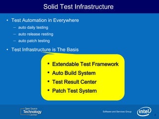 Solid Test Infrastructure
• Test Automation in Everywhere
   – auto daily testing
   – auto release resting
   – auto patch testing
• Test Infrastructure is The Basis


                   •   Extendable Test Framework
                   •   Auto Build System
                   •   Test Result Center
                   •   Patch Test System


                                            Software and Services Group
                                                                          8
                                                                          8
 