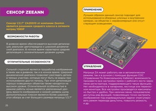 каталог Practicam