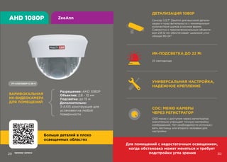 каталог Practicam