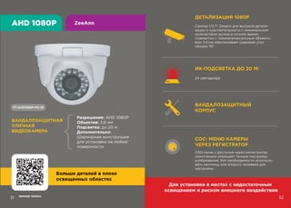 каталог Practicam