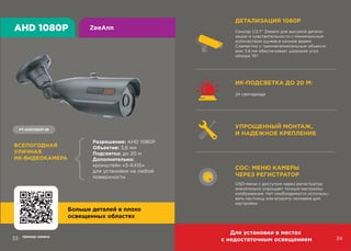 каталог Practicam