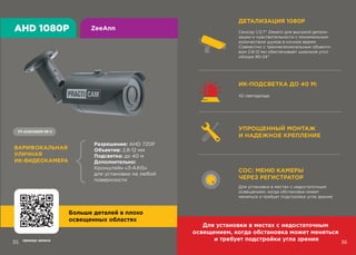 каталог Practicam