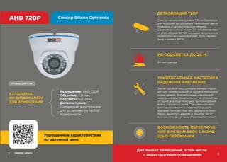 каталог Practicam