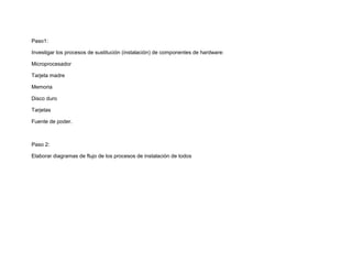 Paso1:

Investigar los procesos de sustitución (instalación) de componentes de hardware:

Microprocesador

Tarjeta madre

Memoria

Disco duro

Tarjetas

Fuente de poder.



Paso 2:

Elaborar diagramas de flujo de los procesos de instalación de todos
 