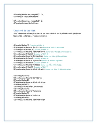 S6(config)#interface range fa0/1-24
S6(config-if-range)#shutdown

S7(config)#interface range fa0/1-24
S7(config-if-range)#shutdown



Creación de las Vlan
Solo se realizara la explicación de las vlan creadas en el primer swich ya que en
los demás switches se realiza lo mismo.



S1(config)#vlan 10 Creación la VLAN 10
S1(config-vlan)#name Servidores llamar a la Vlan 10 Servidores
S1(config-vlan)#vlan 20 Creación la VLAN 20
S1(config-vlan)#name Administrativos llamar a la Vlan 20 Administrativos
S1(config-vlan)#vlan 30 Creación la VLAN 30
S1(config-vlan)#name Contabilidad llamar a la Vlan 30 Contabilidad
S1(config-vlan)#vlan 40 Creación la VLAN 40
S1(config-vlan)#name Vigilancia llamar a la Vlan 40 Vigilancia
S1(config-vlan)#vlan 50 Creación la VLAN 50
S1(config-vlan)#name Invitados llamar a la Vlan 50 Invitados
S1(config-vlan)#vlan 99 Creación la VLAN 99
S1(config-vlan)#name Administracion llamar a la Vlan 99 Administracion


S2(config)#vlan 10
S2(config-vlan)#name Servidores
S2(config)#vlan 20
S2(config-vlan)#name Administrativos
S2(config)#vlan 30
S2(config-vlan)#name Contabilidad
S2(config)#vlan 40
S2(config-vlan)#name Vigilancia
S2(config)#vlan 50
S2(config-vlan)#name Invitados
S2(config)#vlan 99
S2(config-vlan)#name Administracion
 