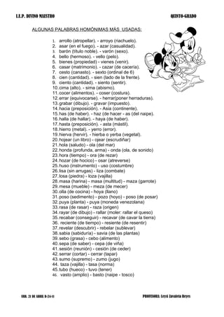 I.E.P. DIVINO MAESTRO QUINTO-GRADO
ALGUNAS PALABRAS HOMÓNIMAS MÁS USADAS:
1. arrollo (atropellar). - arroyo (riachuelo).
2. asar (en el fuego). - azar (casualidad).
3. barón (título noble). - varón (sexo).
4. bello (hermoso). - vello (pelo).
5. bienes (propiedad) - vienes (venir).
6. casar (matrimonio). - cazar (de cacería).
7. cesto (canasto). - sexto (ordinal de 6)
8. cien (cantidad). - sien (lado de la frente).
9. ciento (cantidad). - siento (sentir).
10.cima (alto). - sima (abismo).
11.cocer (alimentos). - coser (costura).
12.errar (equivocarse). - herrar(poner herraduras).
13.grabar (dibujo). - gravar (impuesto).
14.hacia (preposición). - Asia (continente).
15.has (de haber). - haz (de hacer - as (del naipe).
16.halla (de hallar). - haya (de haber).
17.hasta (preposición). - asta (mástil).
18.hierro (metal). - yerro (error).
19.hierva (hervir). - hierba o yerba (vegetal).
20.hojear (un libro) - ojear (escrudiñar)
21.hola (saludo) - ola (del mar)
22.honda (profunda, arma) - onda (ola, de sonido)
23.hora (tiempo) - ora (de rezar)
24.hozar (de hocico) - osar (atreverse)
25.huso (instrumento) - uso (costumbre)
26.lisa (sin arrugas) - liza (combate)
27.losa (piedra) - loza (vajilla)
28.masa (harina) - masa (multitud) - maza (garrote)
29.mesa (mueble) - meza (de mecer)
30.olla (de cocina) - hoya (llano)
31.poso (sedimento) - pozo (hoyo) - poso (de posar)
32.puya (planta) - puya (moneda venezolana)
33.rasa (de rasar) - raza (origen)
34.rayar (de dibujo) - rallar (moler: rallar el queso)
35.recabar (conseguir) - recavar (de cavar la tierra)
36. reciente (de tiempo) - resiente (de resentir)
37.revelar (descubrir) - rebelar (sublevar)
38.sabia (sabiduría) - savia (de las plantas)
39.sebo (grasa) - cebo (alimento)
40.sepa (de saber) - cepa (de viña)
41.sesión (reunión) - cesión (de ceder)
42.serrar (cortar) - cerrar (tapar)
43.sumo (supremo) - zumo (jugo)
44. taza (vajilla) - tasa (norma)
45.tubo (hueco) - tuvo (tener)
46. vasto (amplio) - basto (naipe - tosco)
URB. 21 DE ABRIL B-24-11 PROFESORA: Leysi Zavaleta Reyes
 