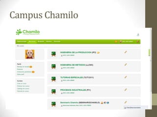Campus Chamilo
 