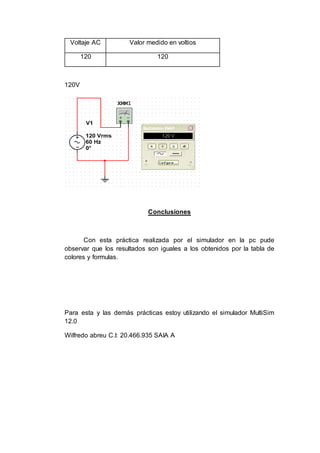Voltaje AC Valor medido en voltios
120 120
120V
Conclusiones
Con esta práctica realizada por el simulador en la pc pude
observar que los resultados son iguales a los obtenidos por la tabla de
colores y formulas.
Para esta y las demás prácticas estoy utilizando el simulador MultiSim
12.0
Wilfredo abreu C.I: 20.466.935 SAIA A
 