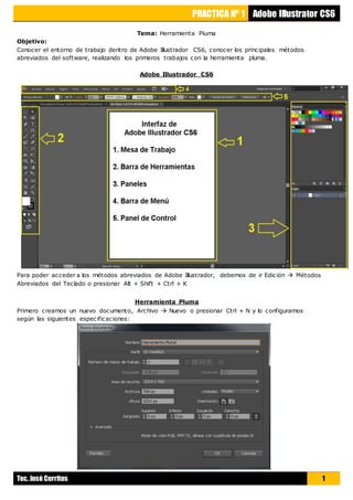 PRACTICA Nº 1 Adobe Illustrator CS6
Tec. José Cerritos 1
Tema: Herramienta Pluma
Objetivo:
Conocer el entorno de trabajo dentro de Adobe Illustrador CS6, conocer los principales métodos
abreviados del software, realizando los primeros trabajos con la herramienta pluma.
Adobe Illustrador CS6
Para poder acceder a los métodos abreviados de Adobe Illustrador, debemos de ir Edición  Métodos
Abreviados del Teclado o presionar Alt + Shift + Ctrl + K
Herramienta Pluma
Primero creamos un nuevo documento, Archivo  Nuevo o presionar Ctrl + N y lo configuramos
según las siguientes especificaciones:
 