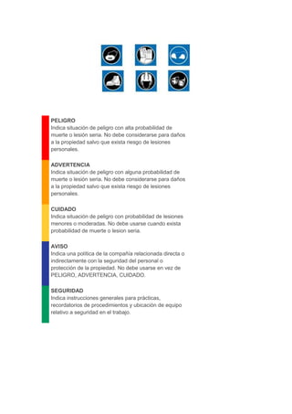 PELIGRO
Indica situación de peligro con alta probabilidad de
muerte o lesión seria. No debe considerarse para daños
a la propiedad salvo que exista riesgo de lesiones
personales.

ADVERTENCIA
Indica situación de peligro con alguna probabilidad de
muerte o lesión seria. No debe considerarse para daños
a la propiedad salvo que exista riesgo de lesiones
personales.

CUIDADO
Indica situación de peligro con probabilidad de lesiones
menores o moderadas. No debe usarse cuando exista
probabilidad de muerte o lesion seria.

AVISO
Indica una política de la compañía relacionada directa o
indirectamente con la seguridad del personal o
protección de la propiedad. No debe usarse en vez de
PELIGRO, ADVERTENCIA, CUIDADO.

SEGURIDAD
Indica instrucciones generales para prácticas,
recordatorios de procedimientos y ubicación de equipo
relativo a seguridad en el trabajo.
 
