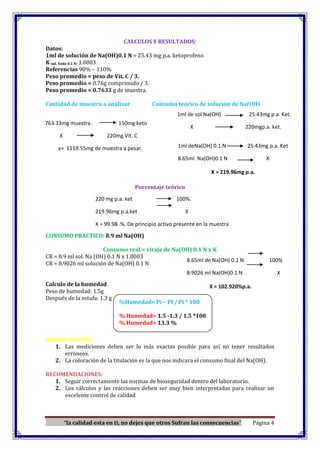 “la calidad esta en ti, no dejes que otros Sufran las consecuencias” Página 4
8.65ml de Na(OH) 0.1 N 100%
8.9026 ml Na(OH)0.1 N X
X = 102.920%p.a.
CALCULOS Y RESULTADOS:
Datos:
1ml de solución de Na(OH)0.1 N = 25.43 mg p.a. ketoprofeno
K sol. Yodo 0.1 N: 1.0003
Referencias 90% – 110%
Peso promedio = peso de Vit. C / 3.
Peso promedio = 0.76g comprimido / 3.
Peso promedio = 0.7633 g de muestra.
Cantidad de muestra a analizar Consumo teórico de solución de Na(OH)
Porcentaje teórico
CONSUMO PRACTICO: 8.9 ml Na(OH)
Consumo real = viraje de Na(OH) 0.1 N x K
CR = 8.9 ml sol. Na (OH) 0.1 N x 1.0003
CR = 8.9026 ml solución de Na(OH) 0.1 N
Calculo de la humedad
Peso de humedad: 1.5g
Después de la estufa: 1.3 g
OBSERVACIONES:
1. Las mediciones deben ser lo más exactas posible para así no tener resultados
erróneos.
2. La coloración de la titulación es la que nos indicara el consumo final del Na(OH).
RECOMENDACIONES:
1. Seguir correctamente las normas de bioseguridad dentro del laboratorio.
2. Los cálculos y las reacciones deben ser muy bien interpretadas para realizar un
excelente control de calidad
763.33mg muestra. 150mg keto
X 220mg Vit. C
x= 1119.55mg de muestra a pesar.
1ml de sol Na(OH) 25.43mg p.a. Ket.
X 220mgp.a. ket.
X =8.65ml sol. Na(OH)
1ml deNa(OH) 0.1 N 25.43mg p.a. Ket
8.65ml Na(OH)0.1 N X
X = 219.96mg p.a.
220 mg p.a. ket 100%.
219.96mg p.a.ket X
X = 99.98 %. De principio activo presente en la muestra
%Humedad= Pi – Pf / Pi * 100
% Humedad= 1.5 -1.3 / 1.5 *100
% Humedad= 13.3 %
 